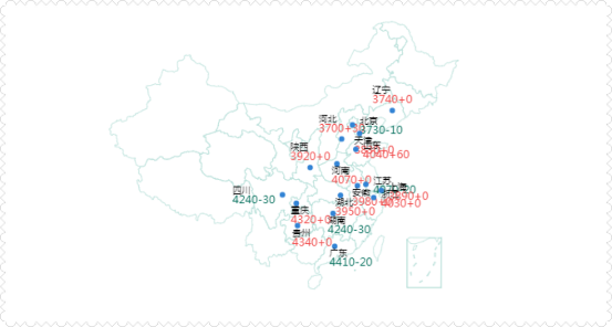 鋼筋連接套筒的價格受哪些因素影響？