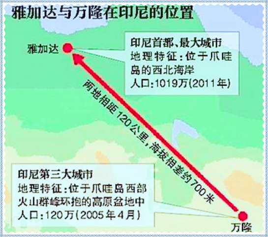 順應(yīng)一帶一路 助推雅萬高鐵