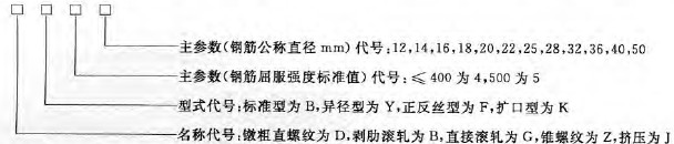 鋼筋套筒連接規范標準JG/T163-2013鋼筋機械連接用套筒-文字版在線下載