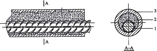 鋼筋套筒連接規(guī)范標(biāo)準JGJ355-2015鋼筋套筒灌漿連接應(yīng)用技術(shù)規(guī)程 [附條文說明在線下載]